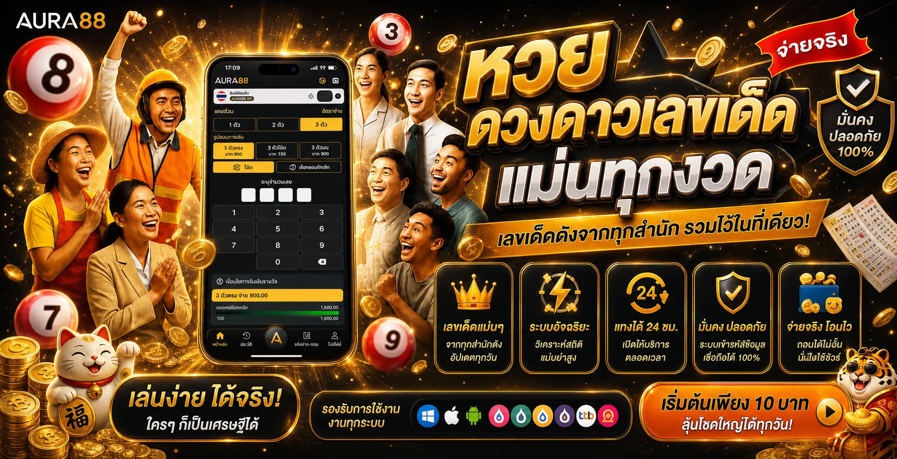 แบนเนอร์ผลหวย AURA88 บนมือถือและมาสคอตเกมสล็อต